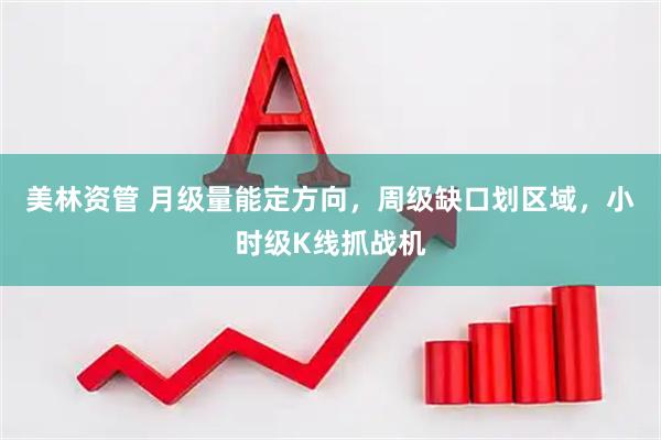 美林资管 月级量能定方向，周级缺口划区域，小时级K线抓战机